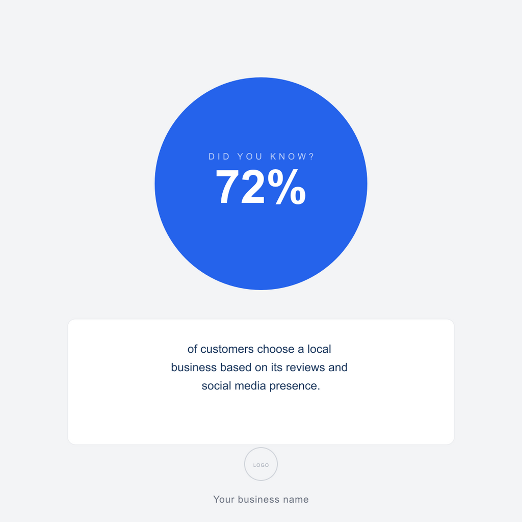 Did you know - Instagram post