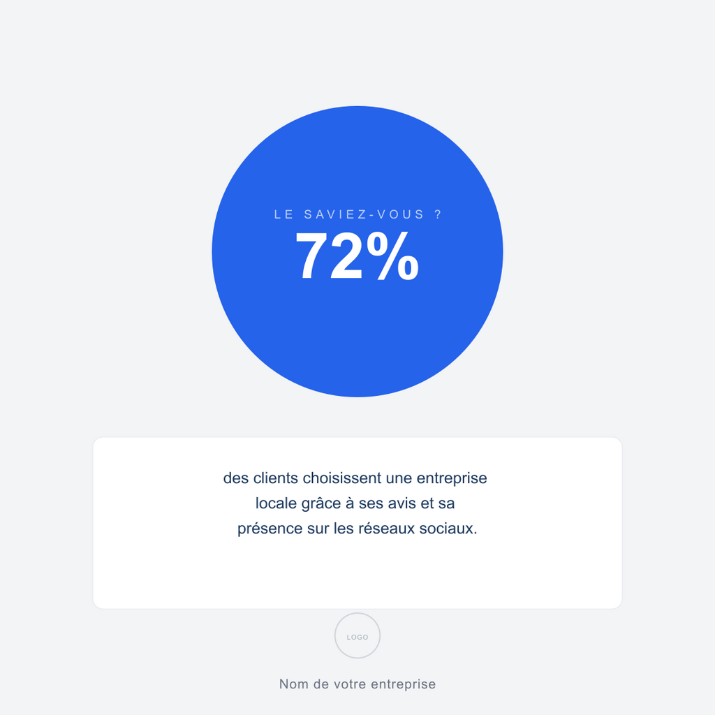 Le saviez-vous - post Instagram