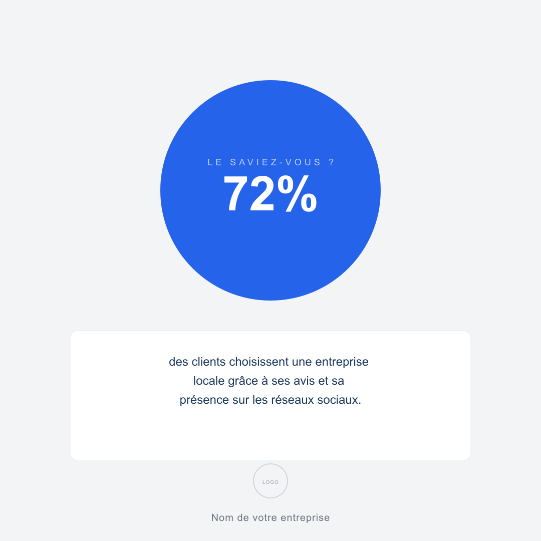Le saviez-vous - post Instagram